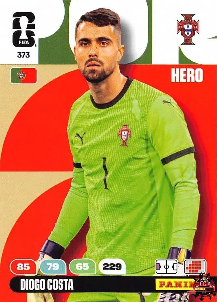 Football Trading Card - Diogo Costa - Portugal - Panini Adrenalyn