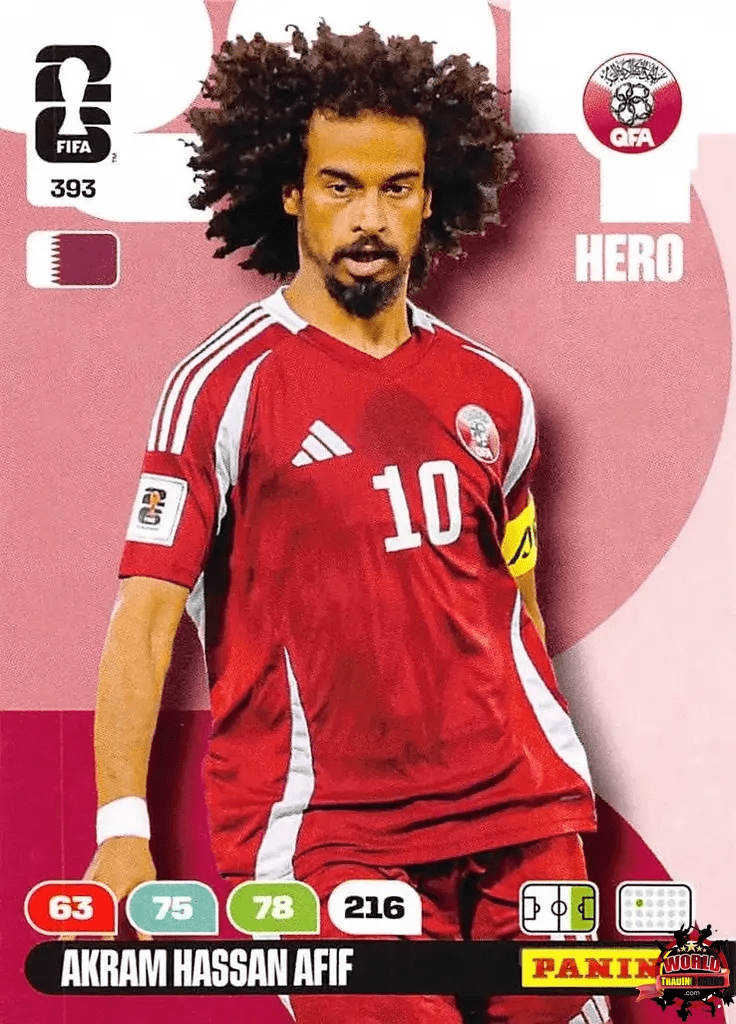 Soccer Trading Card - Akram Hassan Afif - Qatar - Panini Adrenalyn