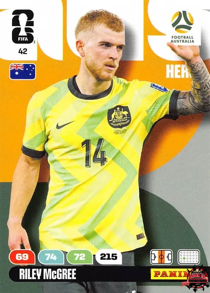 #042|Panini|Adrenlyn XL|FIFA World Cup|2026|Riley McGree |BASICO