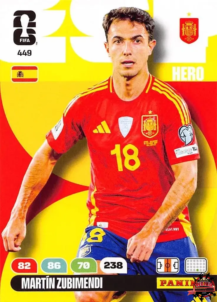 #449|Panini|Adrenlyn XL|FIFA World Cup|2026|Martín Zubimendi |BASICO