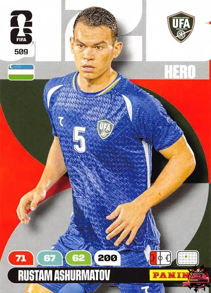 Football Trading Card-Rustam Ashurmatov -Uzbekistan-Panini