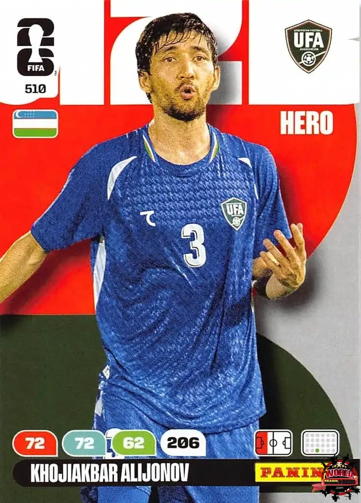 #510|Panini|Adrenlyn XL|FIFA World Cup|2026|Khojiakbar Alijonov |BASICO