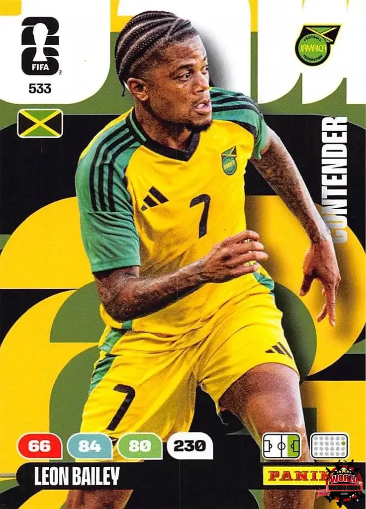 #533|Panini|Adrenlyn XL|FIFA World Cup|2026|Leon Bailey|Contenders