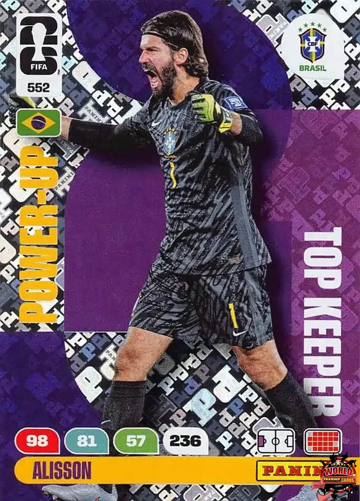 #552|Panini|Adrenlyn XL|FIFA World Cup|2026|Alisson|Top Keeper