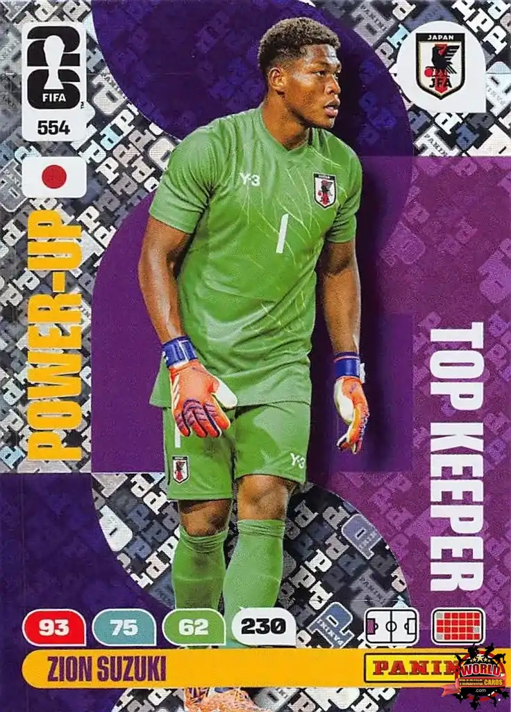 #554|Panini|Adrenlyn XL|FIFA World Cup|2026|Junnosuke Suzuki|Top Keeper