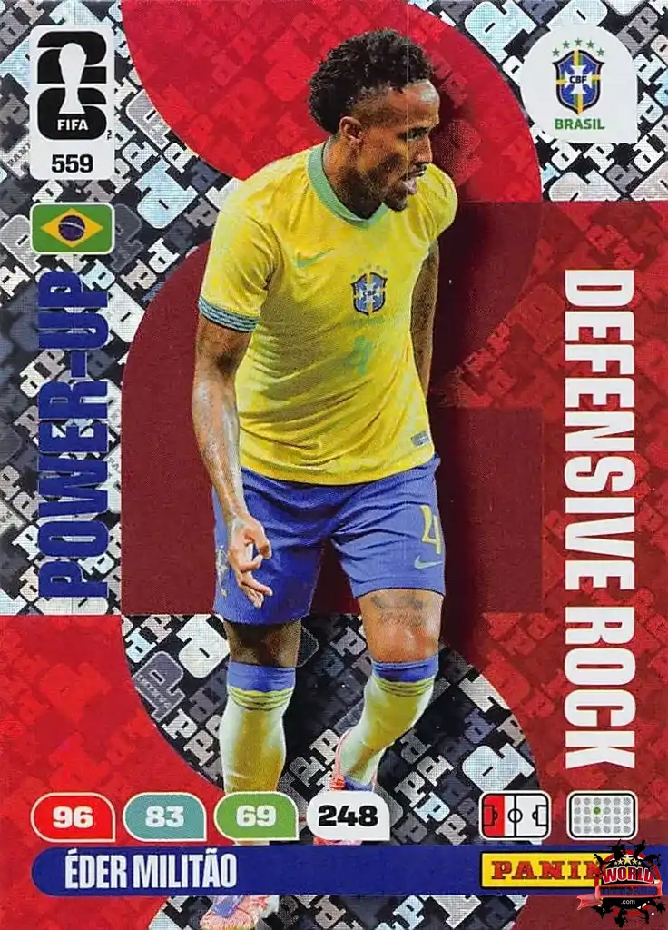 #559|Panini|Adrenlyn XL|FIFA World Cup|2026|Eder Militao|Defensive Rock