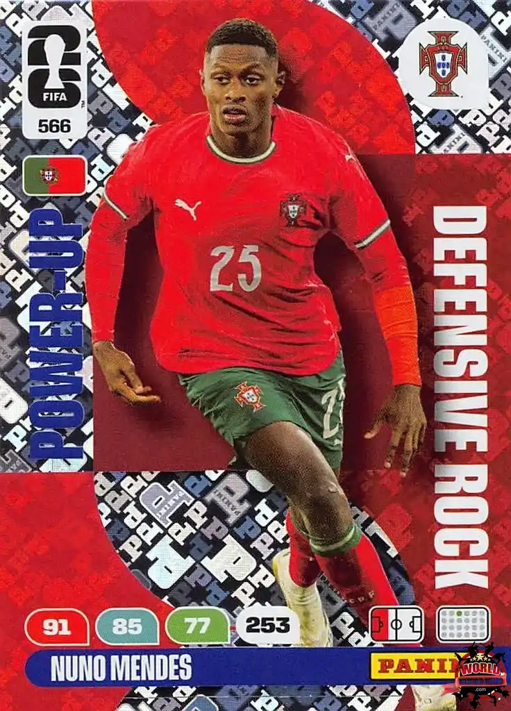 Cromo Trading Card Football-Nuno Mendes-Portugal-Panini Adrenalyn