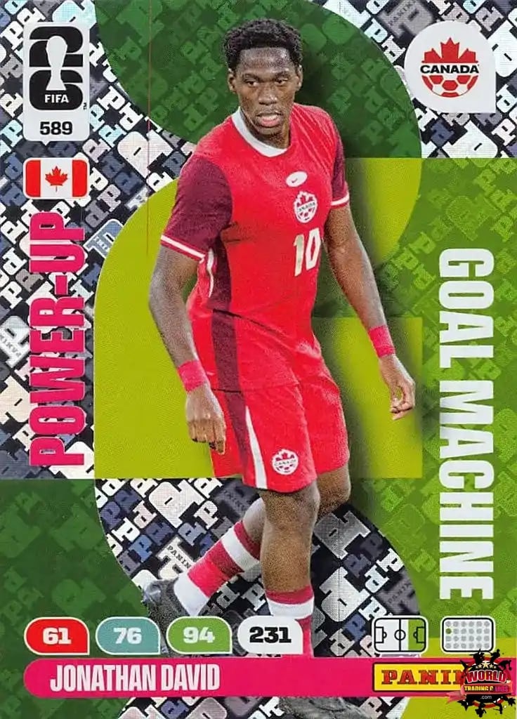 Soccer Trading Card-Jonathan David-Canada-Panini Adrenalyn XL Fifa