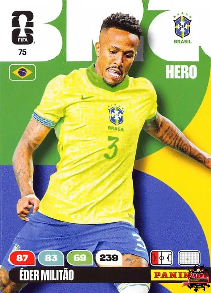 #075|Panini|Adrenlyn XL|FIFA World Cup|2026|Eder Militao |BASICO