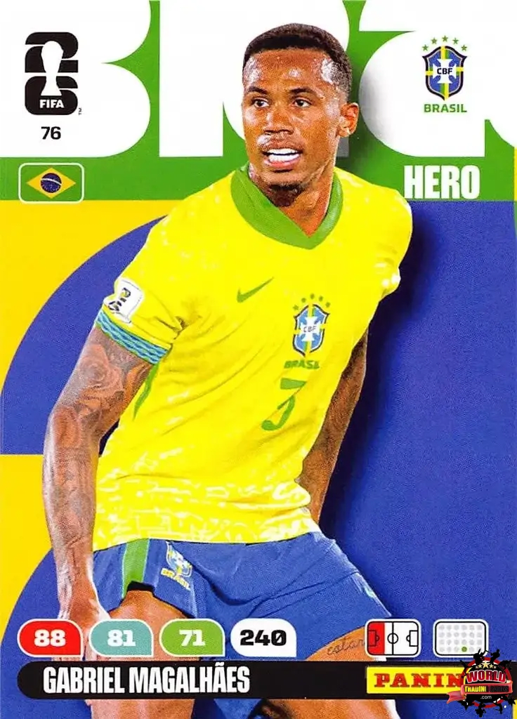 Football Trading Card - Gabriel Magalhaes - Brazil - Panini