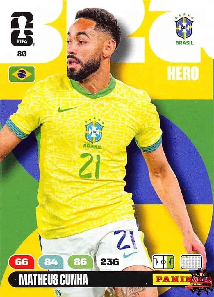 #080|Panini|Adrenlyn XL|FIFA World Cup|2026|Matheus Cunha |BASICO