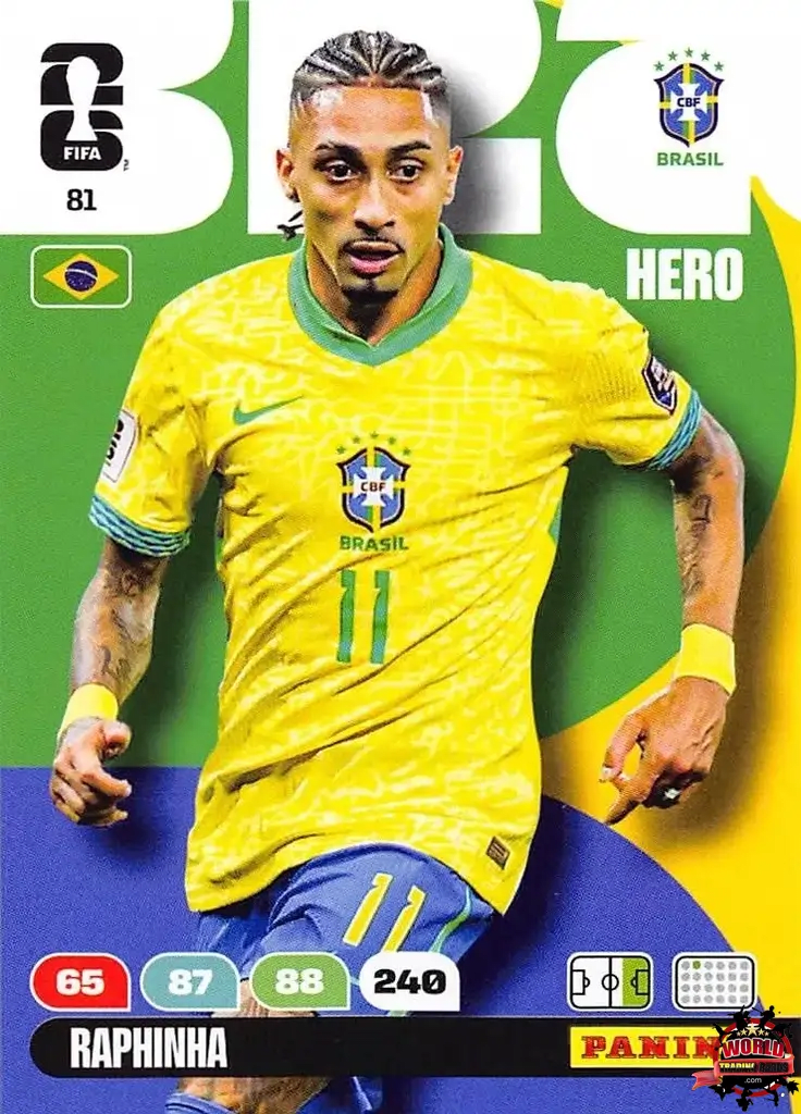 #081|Panini|Adrenlyn XL|FIFA World Cup|2026|Raphinha |BASICO