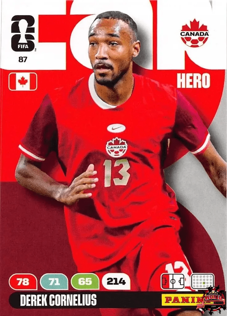 #087|Panini|Adrenlyn XL|FIFA World Cup|2026|Derek Cornelius |BASICO