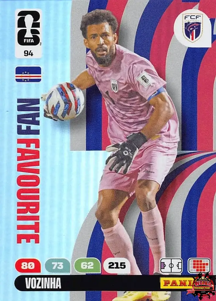 #094|Panini|Adrenlyn XL|FIFA World Cup|2026|Vozinha - Fan Favourite|BASICO
