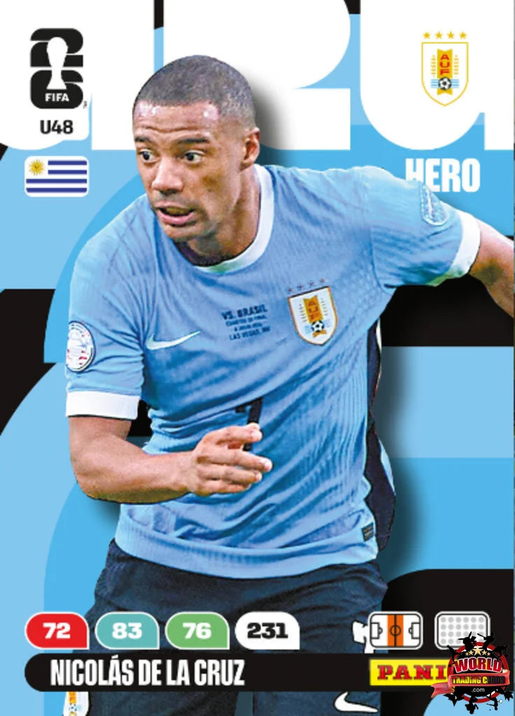 Cromo Trading Card Fútbol-Nicolás De la Cruz-Uruguay-Panini