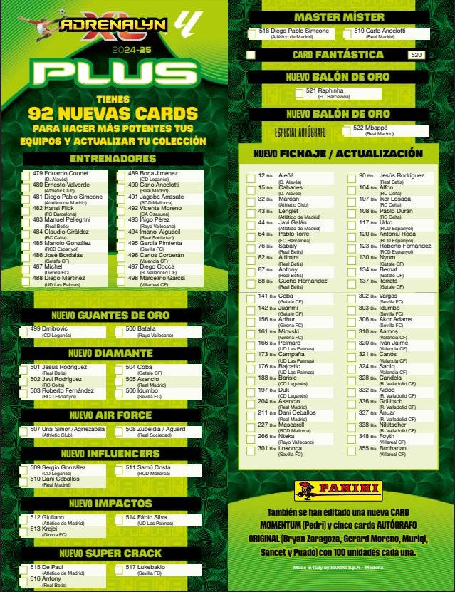 Checklist 2ª Edición - Panini Adrenalyn XL La Liga 2024/2025 PLUS