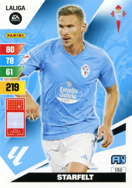 Cromo Trading Card Fútbol-Starfelt-Celta-Panini Adrenalyn XL 2023-2024-#132-Básico