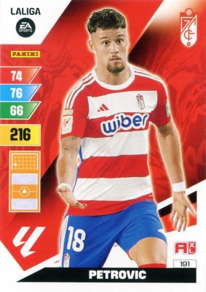 Cromo Trading Card Fútbol-Petrovic-Granada-Panini Adrenalyn XL 2023-2024-#191-Básico