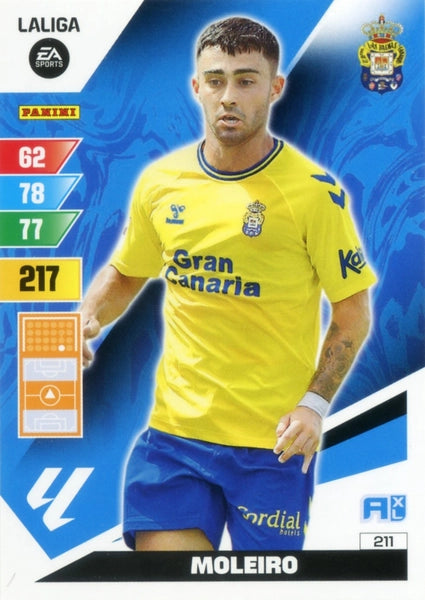 Cromo Trading Card Fútbol-Moleiro-Las Palmas-Panini Adrenalyn XL 2023-2024-#211-Básico
