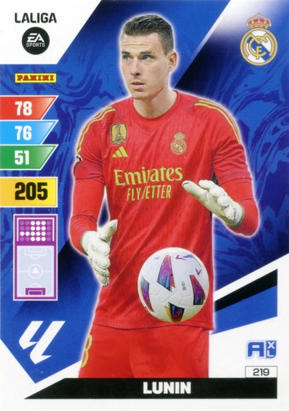 Cromo Trading Card Fútbol-Lunin-Real Madrid-Panini Adrenalyn XL 2023-2024-#219-Básico