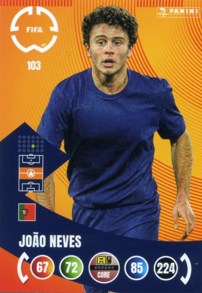 Cromo Trading Card Fútbol-Lucas Beraldo-Paris Saint-Germain-Panini Club World Cup Adrenalyn XL 2025-#102-CORE / Team Mate