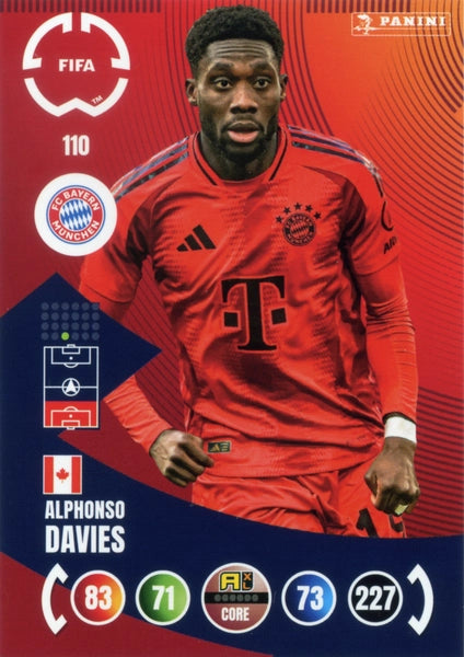 Cromo Trading Card Fútbol-Manuel Neuer-FC Bayern München-Panini Club World Cup Adrenalyn XL 2025-#109-FANS / Emblem