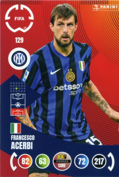 Cromo Trading Card Fútbol-Yann Sommer-FC Internazionale Milano-Panini Club World Cup Adrenalyn XL 2025-#128-CORE / Team Mate