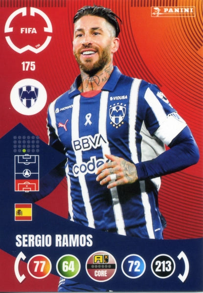 Cromo Trading Card Fútbol-Víctor Guzmán-CF Monterrey-Panini Club World Cup Adrenalyn XL 2025-#174-CORE / Team Mate