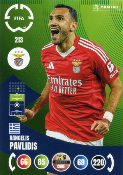 Cromo Trading Card Fútbol-Fredrik Aursnes-SL Benfica-Panini Club World Cup Adrenalyn XL 2025-#212-CORE / Team Mate