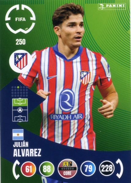 Football Trading Card-Julián Alvarez-Atlético de Madrid-Panini
