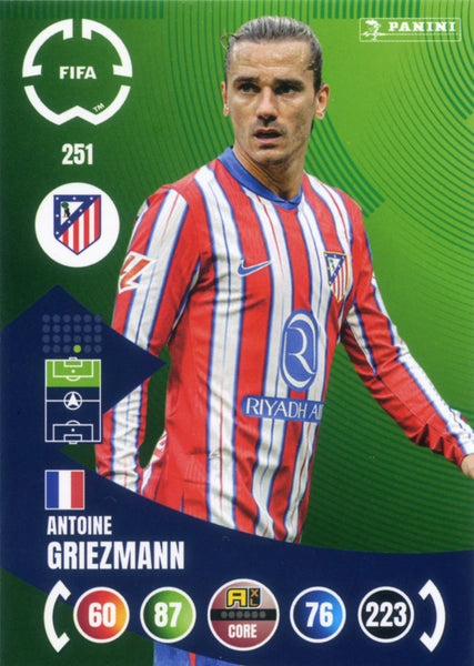 Cromo Trading Card Fútbol-Julián Alvarez-Atlético de Madrid-Panini Club World Cup Adrenalyn XL 2025-#250-CORE / Team Mate