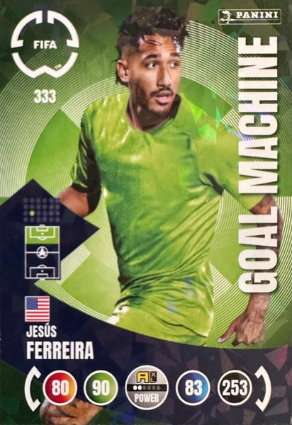 Cromo Trading Card Fútbol-Luis Suárez-Inter Miami CF-Panini Club World Cup Adrenalyn XL 2025-#332-POWER / Goal Machine