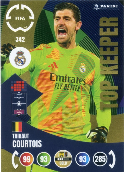 Cromo Trading Card Fútbol-Jan Oblak-Atlético de Madrid-Panini Club World Cup Adrenalyn XL 2025-#341-GOLD / Top Keeper