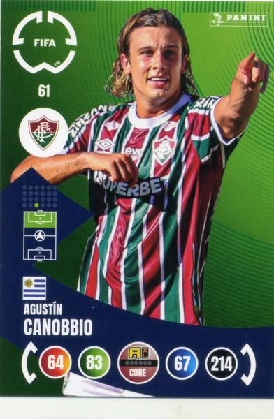 Cromo Trading Card Fútbol-Germán Cano-Fluminense FC-Panini Club World Cup Adrenalyn XL 2025-#060-CORE / Team Mate