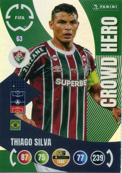 Cromo Trading Card Fútbol-Riquelme-Fluminense FC-Panini Club World Cup Adrenalyn XL 2025-#062-CORE / Team Mate