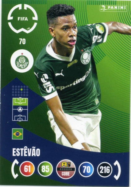 Cromo Trading Card Fútbol-Richard Ríos-SE Palmeiras-Panini Club World Cup Adrenalyn XL 2025-#069-CORE / Team Mate