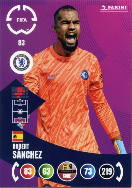 Football Trading Card-Robert Sánchez-Chelsea-Panini Club World Cup