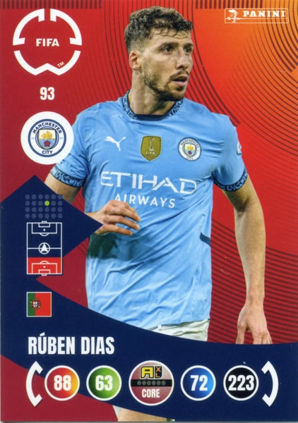 Cromo Trading Card Fútbol-Ederson-Manchester City-Panini Club World Cup Adrenalyn XL 2025-#092-CORE / Team Mate
