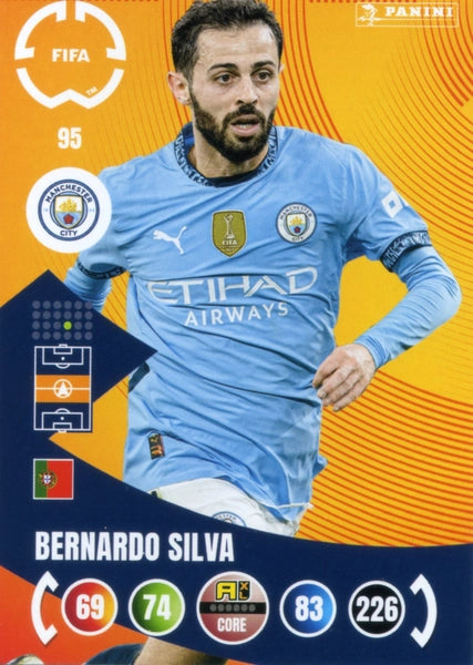 Football Trading Card-Bernardo Silva-Manchester City-Panini Club