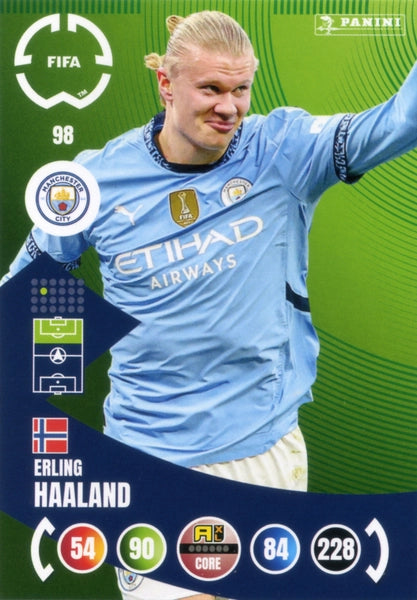 Cromo Trading Card Fútbol-Omar Marmoush-Manchester City-Panini Club World Cup Adrenalyn XL 2025-#097-CORE / Team Mate