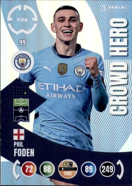 Cromo Trading Card Fútbol-Erling Haaland-Manchester City-Panini Club World Cup Adrenalyn XL 2025-#098-CORE / Team Mate