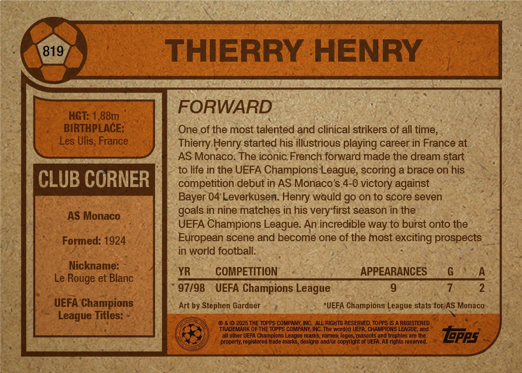 Topps Living Set - 2025 - Thierry Henry - Monaco - Card #819
