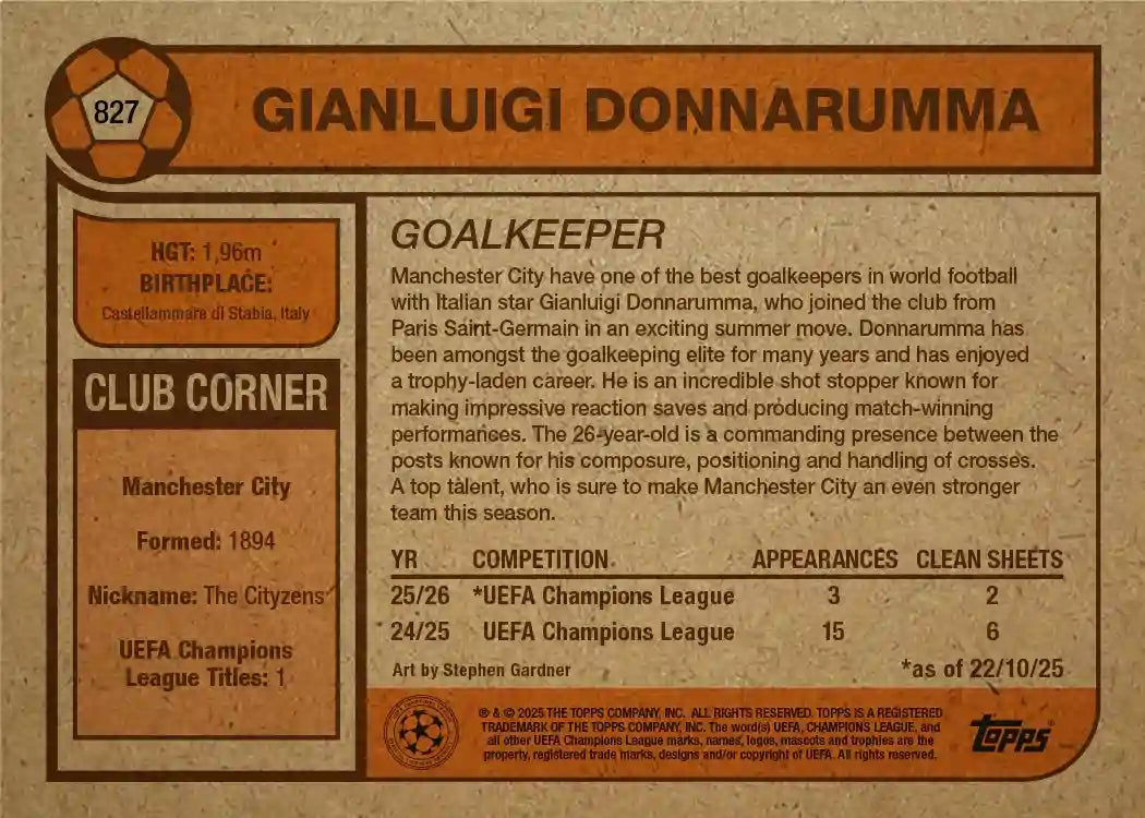 Gianluigi Donnarumma - UCC Living Set - Card 827 - OFERTA HASTA EL 6/11/2025