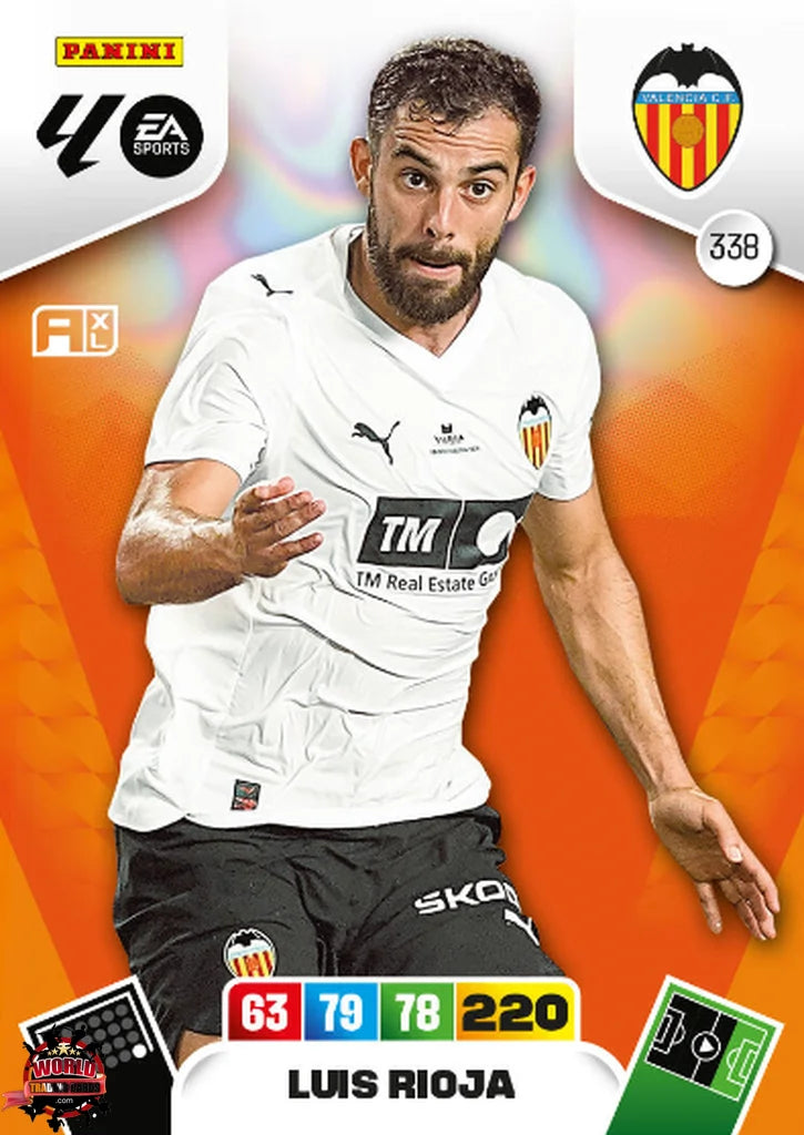 #338 | Adrenalyn XL | La Liga | 2025-2026 | Luis Rioja | Valencia CF | Basico