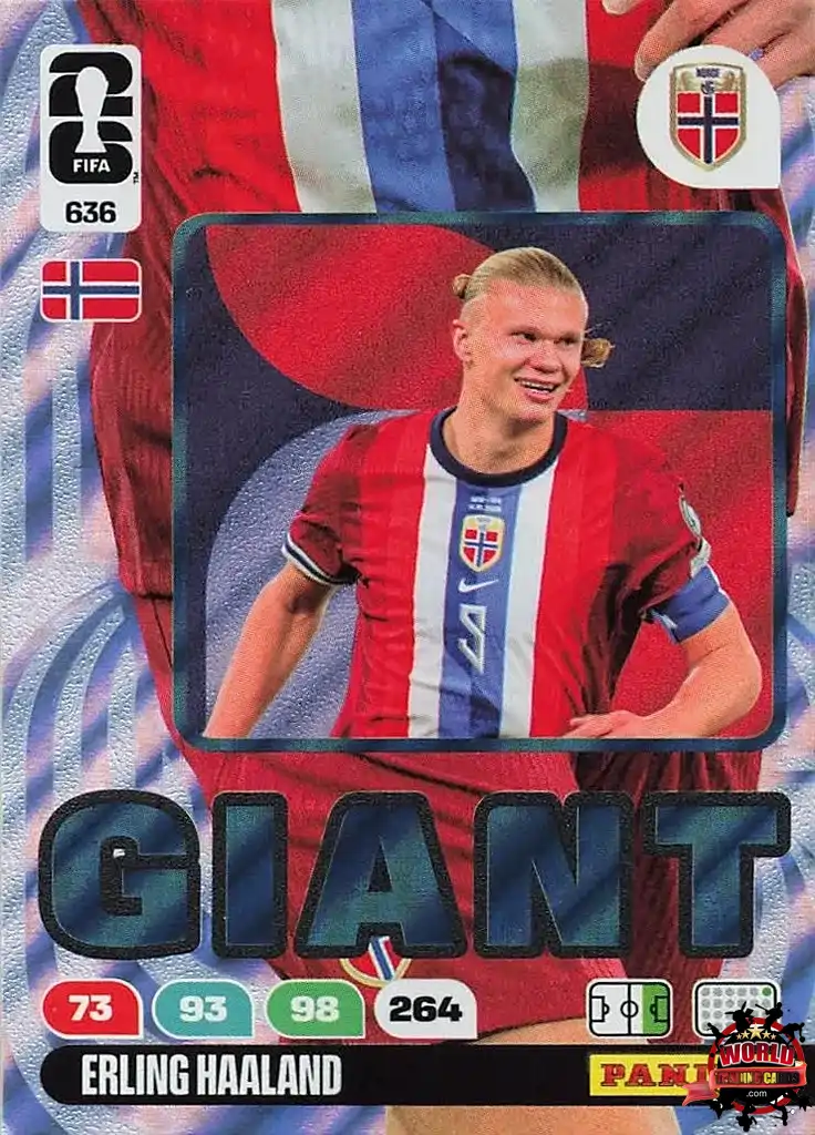 #636|Panini|Adrenlyn XL|FIFA World Cup|2026|Erling Haaland - Giant|Nordic Edition