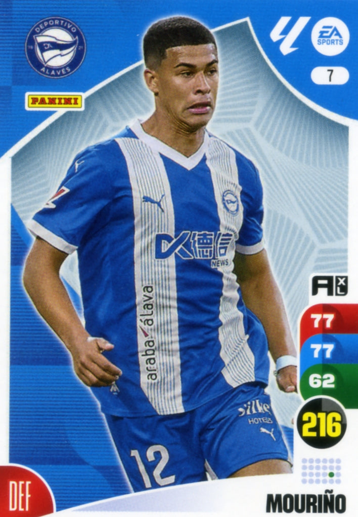 Panini Adrenalyn XL La Liga 2024/2025 - #007 - MOURIÑO - ALAVÉS - 1st Edition, RAW Card