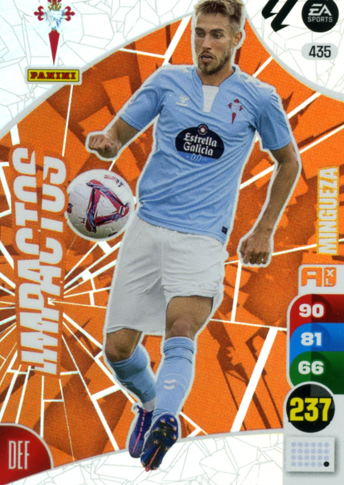 Panini Adrenalyn XL La Liga 2024/2025 - #435 - IMPACTOS - MINGUEZA - 1st Edition, RAW Chrome