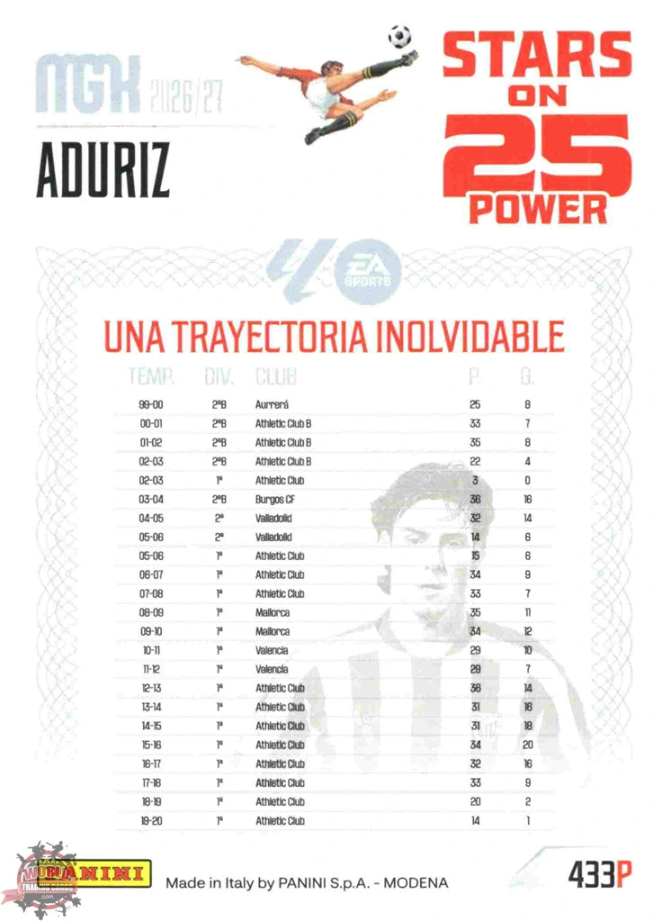 Panini | Megacracks | 2026-2027 | #433P | Aduriz | Athletic Club | Stars on 25 Power