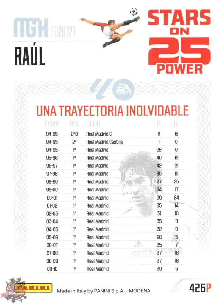 Panini | Megacracks | 2026-2027 | #426P | Raúl | Real Madrid | Stars on 25 Power