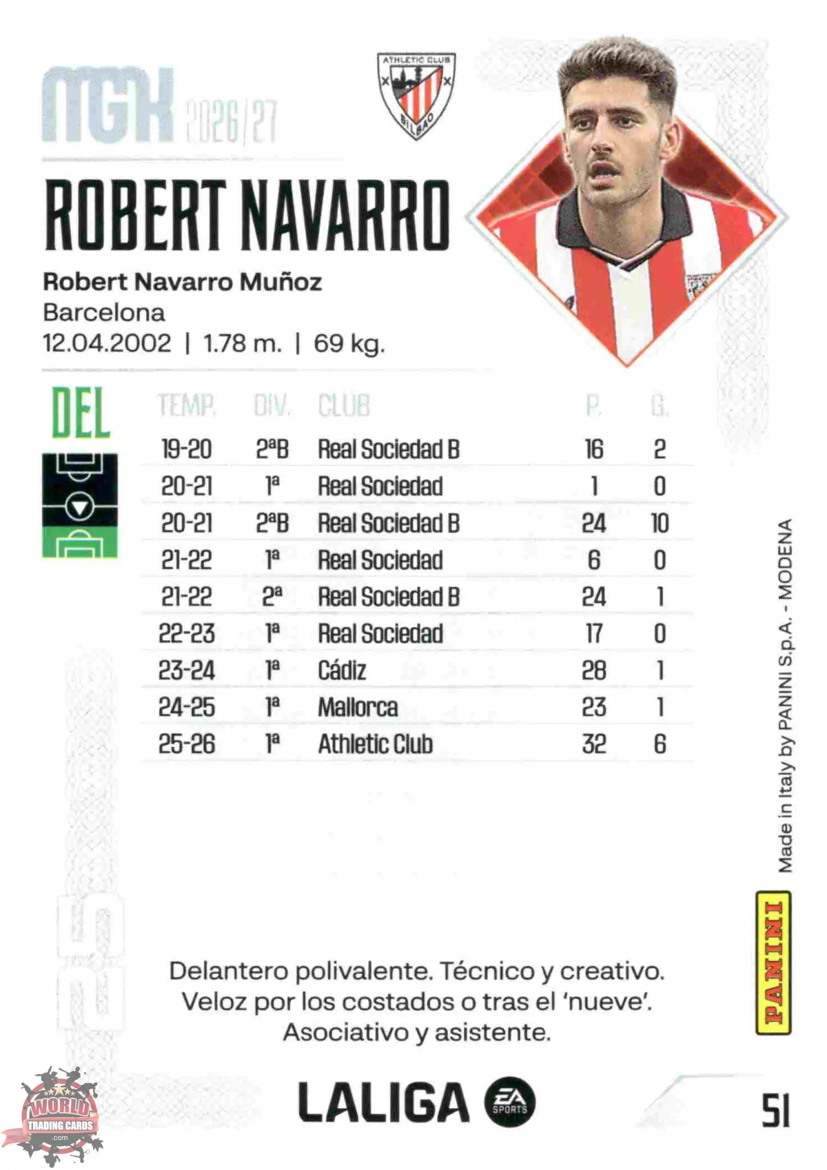Panini | Megacracks | 2026-2027 | #051 | Robert Navarro | Athletic Club | Basico